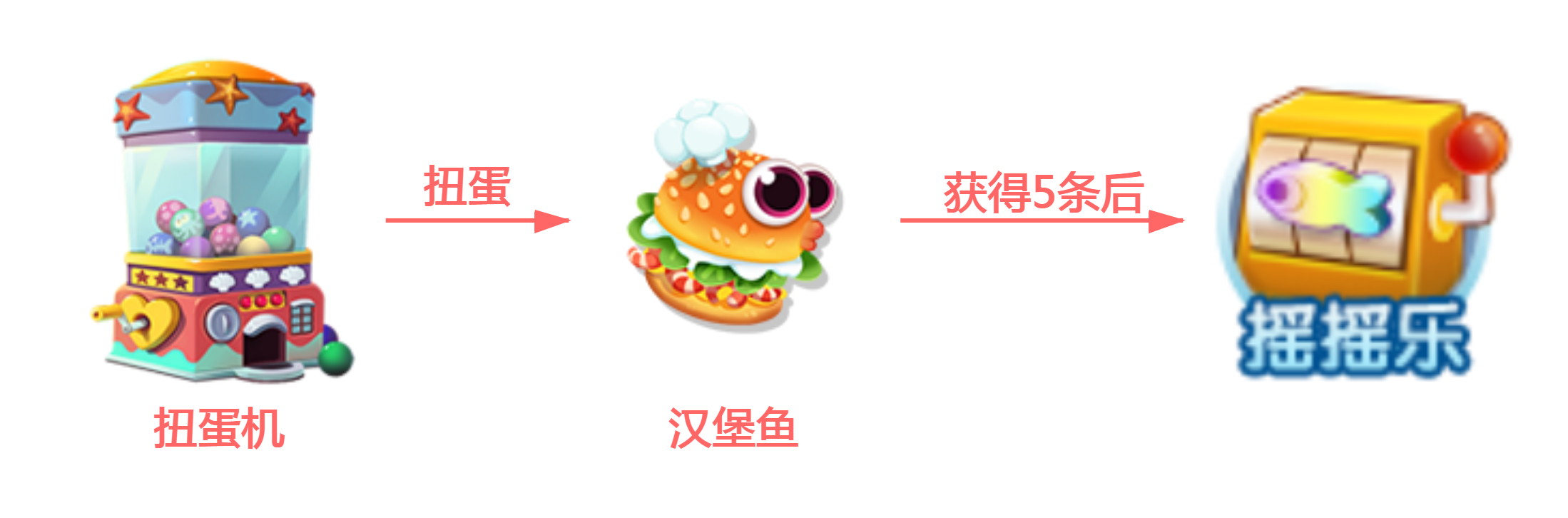 摇摇乐汉堡.png